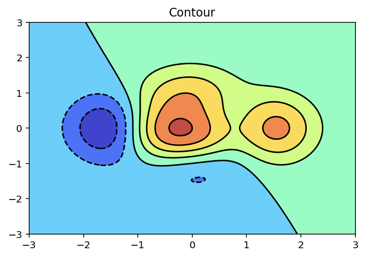 matplot35