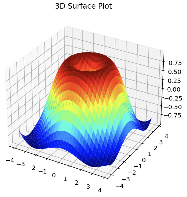 matplot35