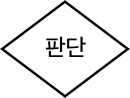 decision-symbol