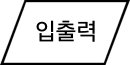 input-output-symbol