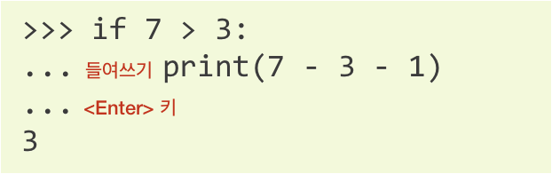 indentation-1